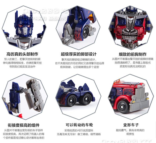 Mua bán TRANSFORMER OPTIMUS CHINA